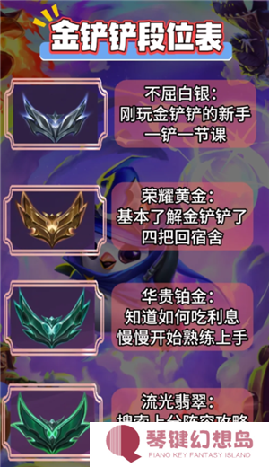 金铲铲之战福星连败奖励一览表 金铲铲之战福星段位等级表