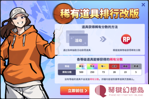 街头篮球2