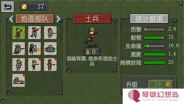 战争部队