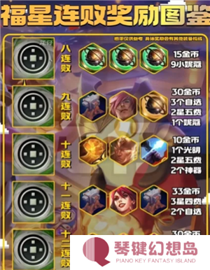 金铲铲之战福星连败奖励一览表 金铲铲之战福星段位等级表