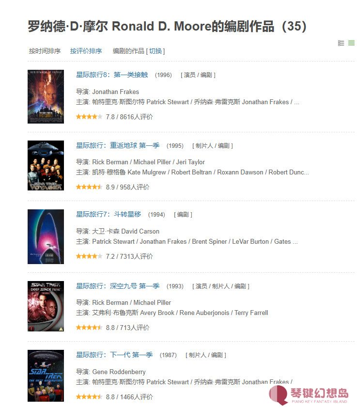 《战神》剧集至少有两季 《星际迷航》资深编剧掌舵