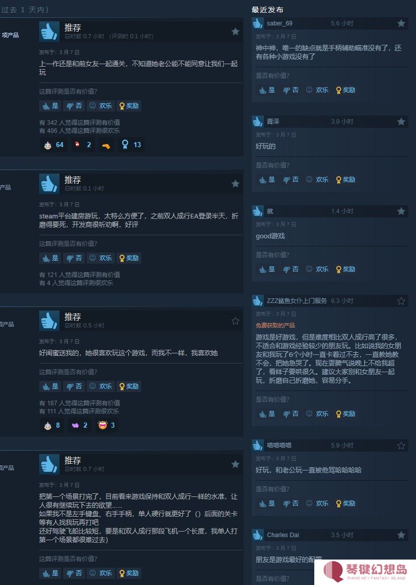 《双影奇境》Steam首发“好评如潮” 在线峰值超3万人