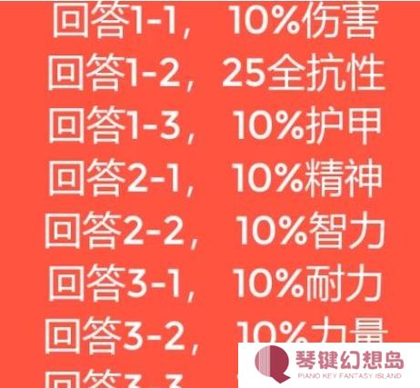 魔兽世界马戏团buff获取攻略