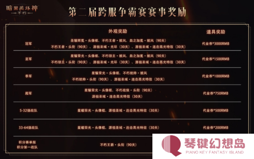 暗黑破坏神不朽3
