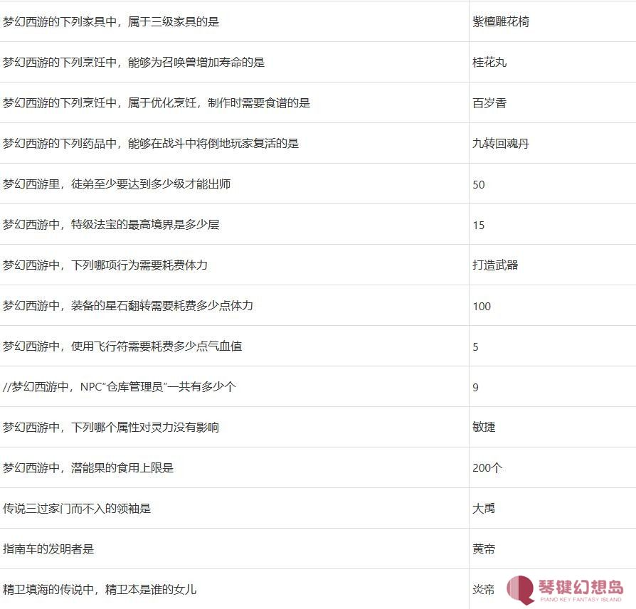 梦幻西游元宵猜灯谜题库答案及元宵老人坐标2025