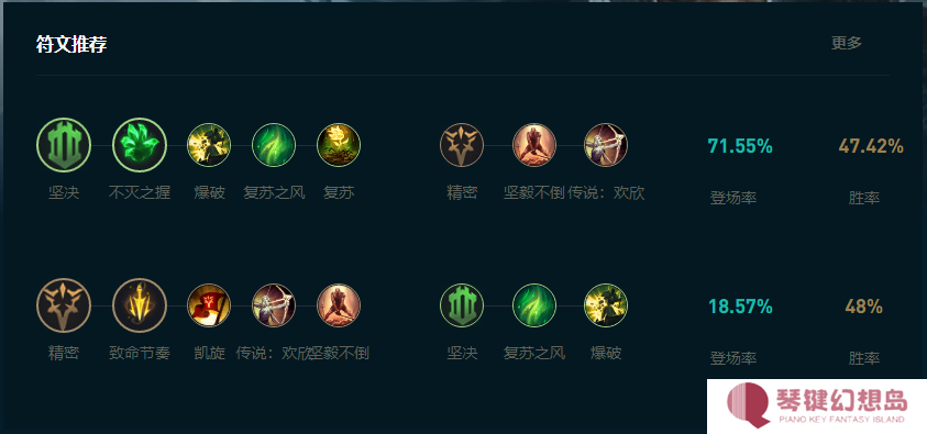 LOL2025蛮王玩法攻略