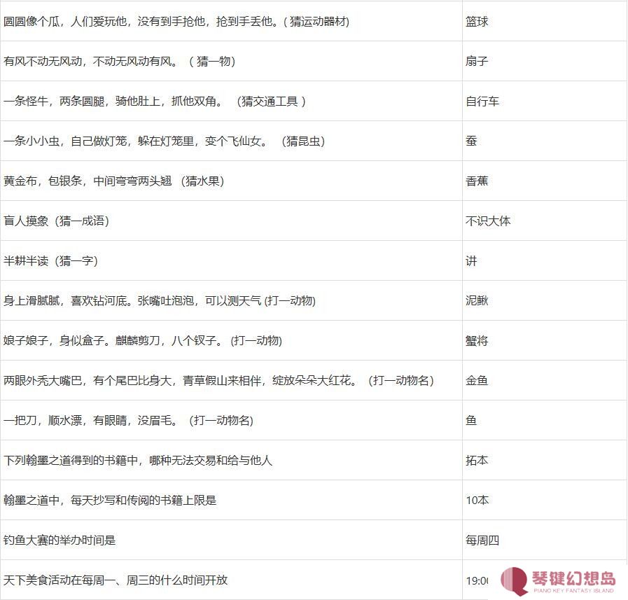 梦幻西游元宵猜灯谜题库答案及元宵老人坐标2025