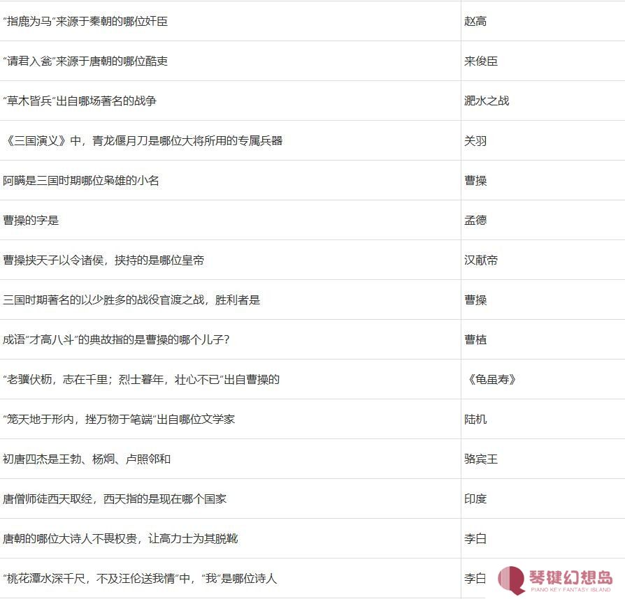 梦幻西游元宵猜灯谜题库答案及元宵老人坐标2025