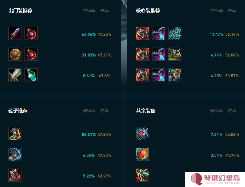 LOL2025蛮王玩法攻略