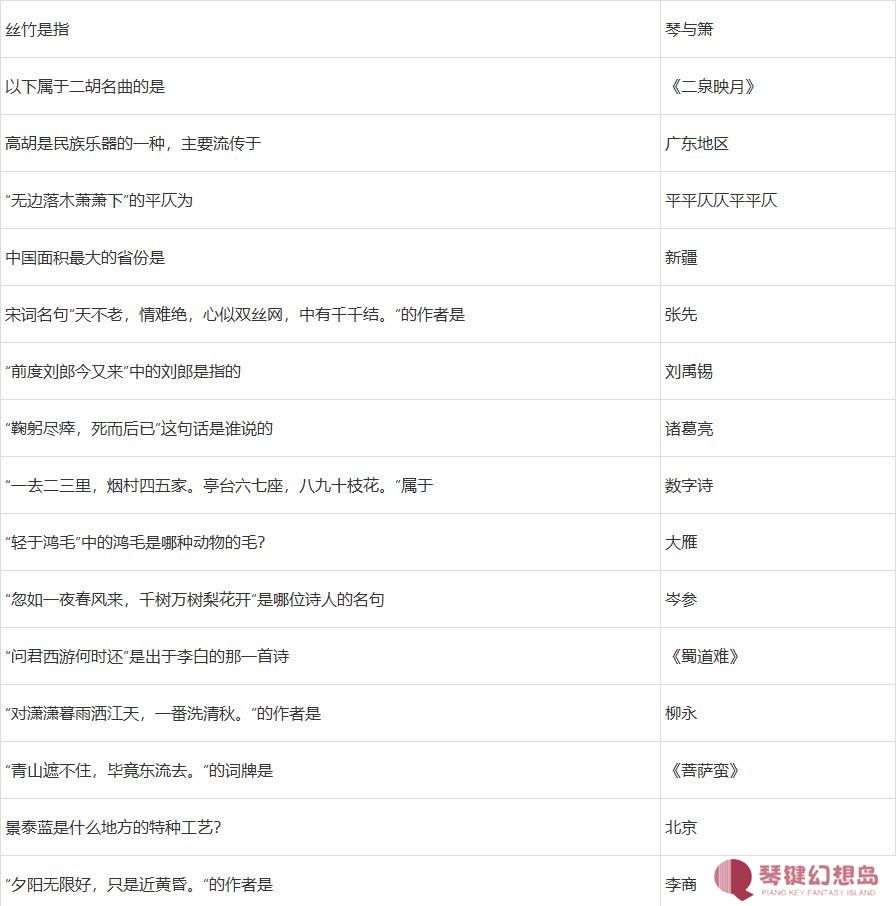 梦幻西游元宵猜灯谜题库答案及元宵老人坐标2025