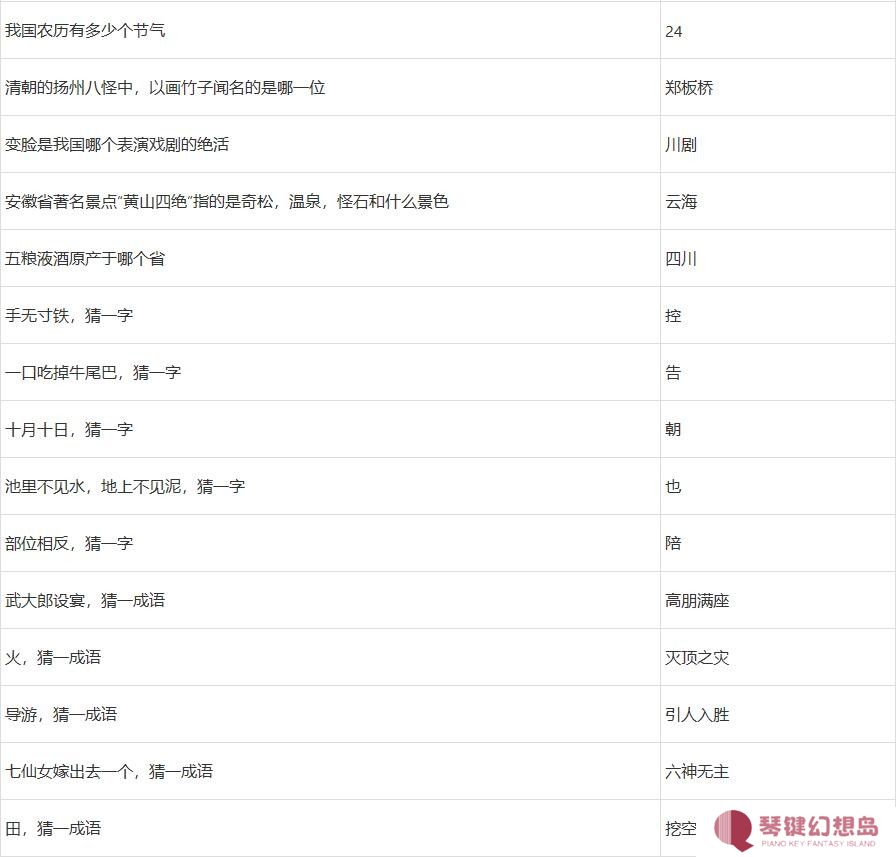 梦幻西游元宵猜灯谜题库答案及元宵老人坐标2025