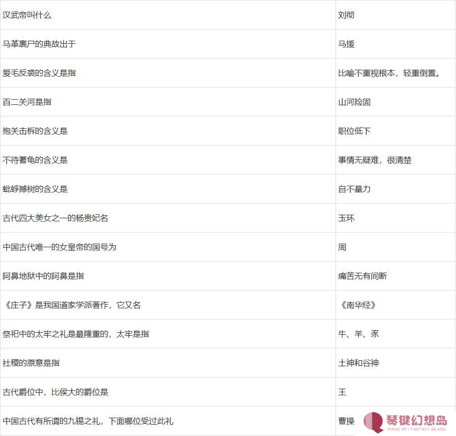 梦幻西游元宵猜灯谜题库答案及元宵老人坐标2025