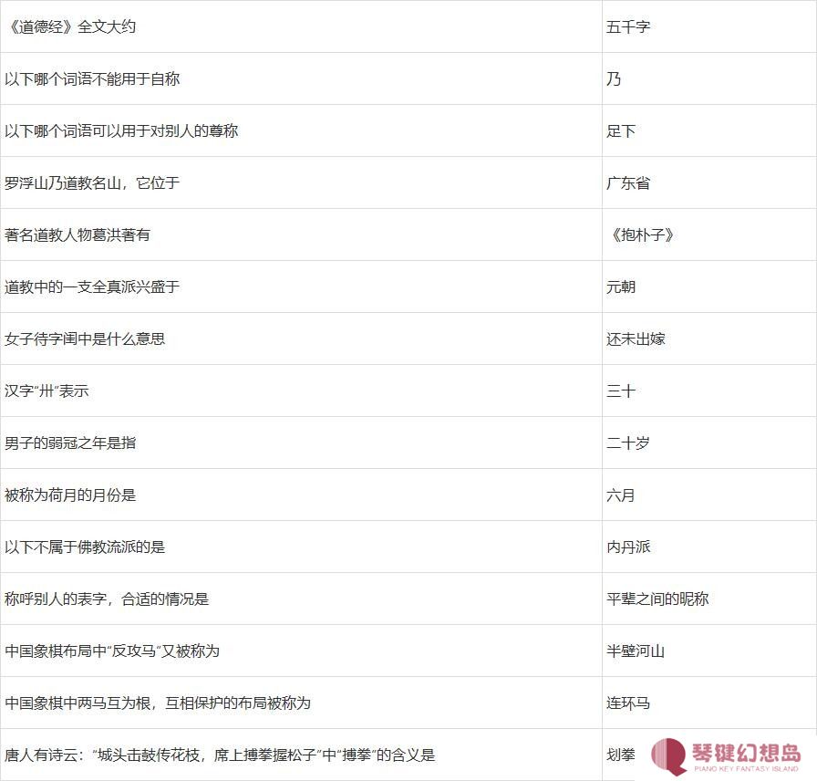 梦幻西游元宵猜灯谜题库答案及元宵老人坐标2025