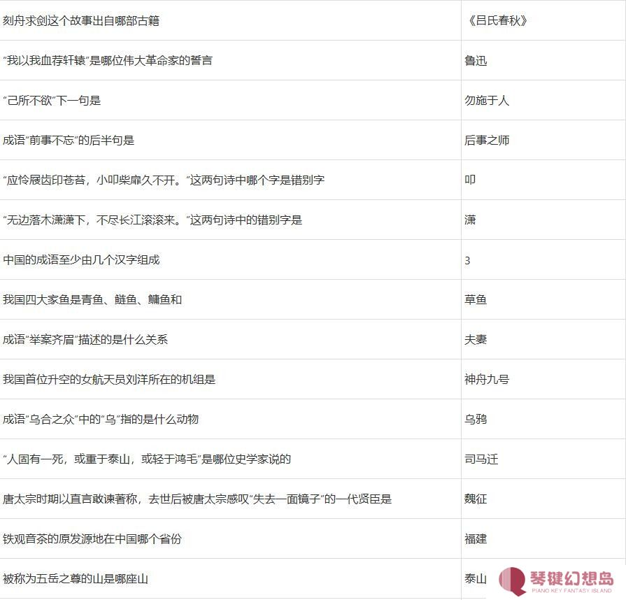 梦幻西游元宵猜灯谜题库答案及元宵老人坐标2025