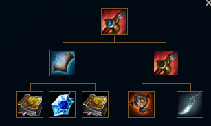 英雄联盟蚂蚱打野怎么玩2025