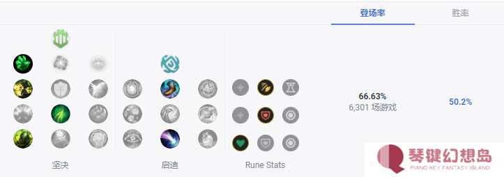 英雄联盟S15上单蒙多符文搭配推荐 英雄联盟S15上单蒙多符文搭配推荐