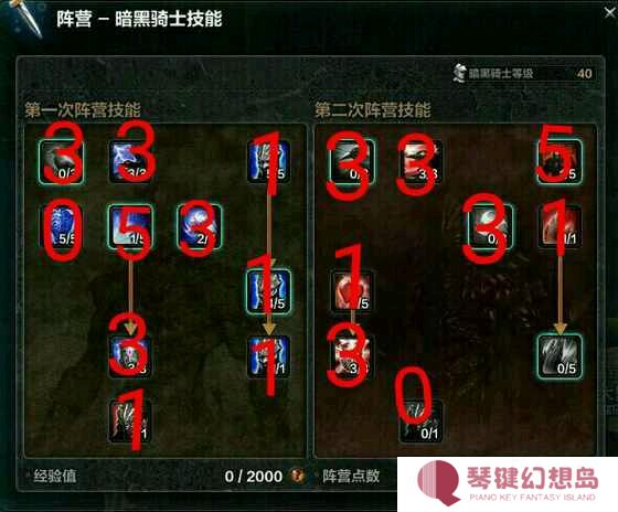 洛奇英雄传骑士阵营怎么玩