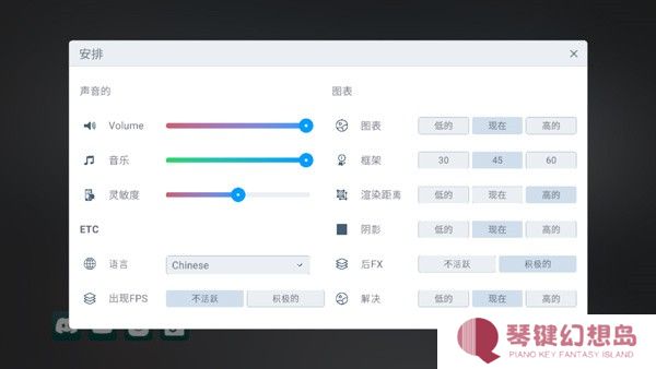 失业生活