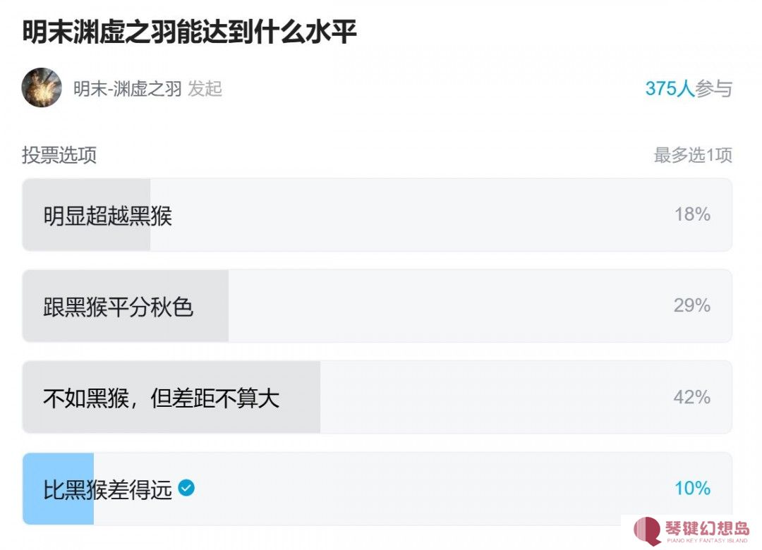 《明末：渊虚之羽》制作人：不如黑猴 但差距不大