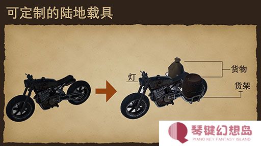 末日航海生存游戏《末世孤航》现已推出试玩Demo 1月15日发布抢先体验版
