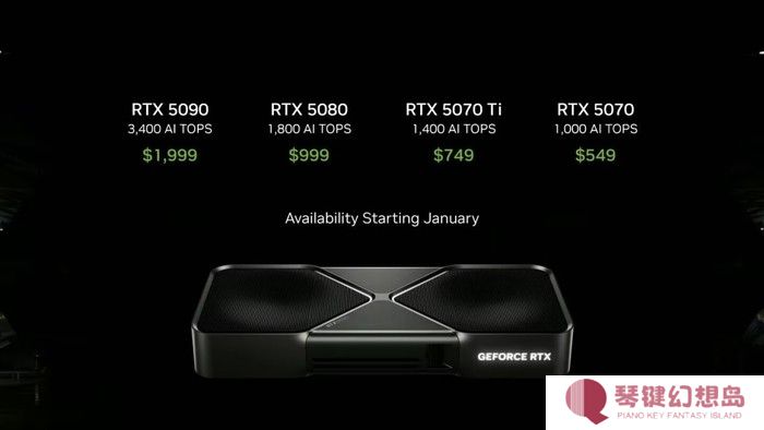 英伟达RTX 50系显卡简评：AI才是老黄的杀手锏！