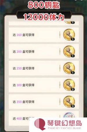 新世界狂欢