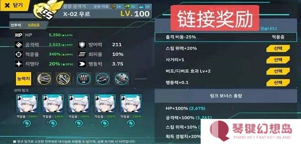 最后的起源