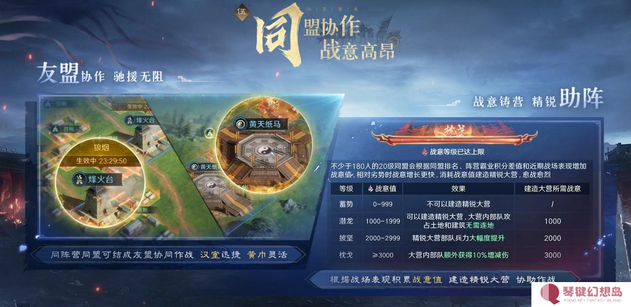 以优质内容打动玩家！好评如潮的《三国：谋定天下》S7赛季已上线