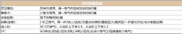 死神vs火影怜改