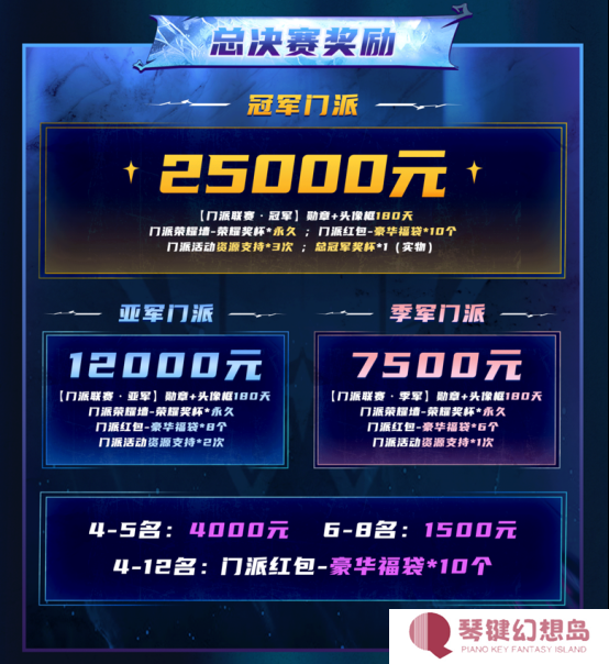 狼人杀门派联赛·第六赛季预选赛报名开启，刷脸参赛争夺晋级名额！