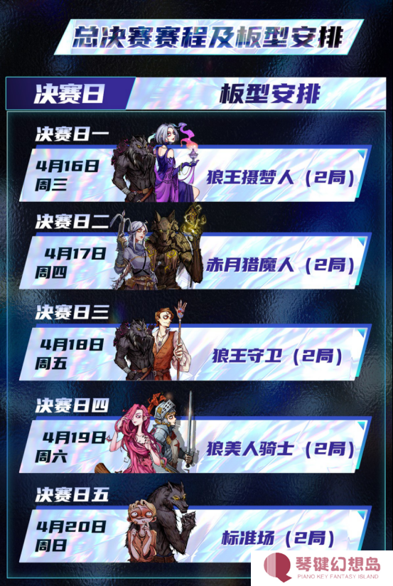 长夜将至，觉醒苍穹！狼人杀门派联赛·第五赛季总决赛正式开战