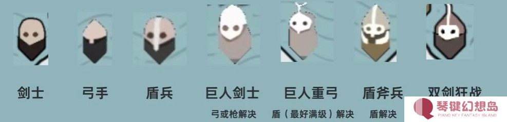 北方绝境