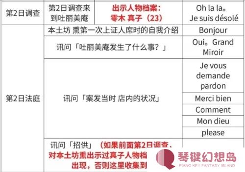 逆转裁判123手机版