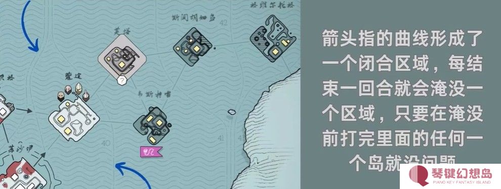 北方绝境